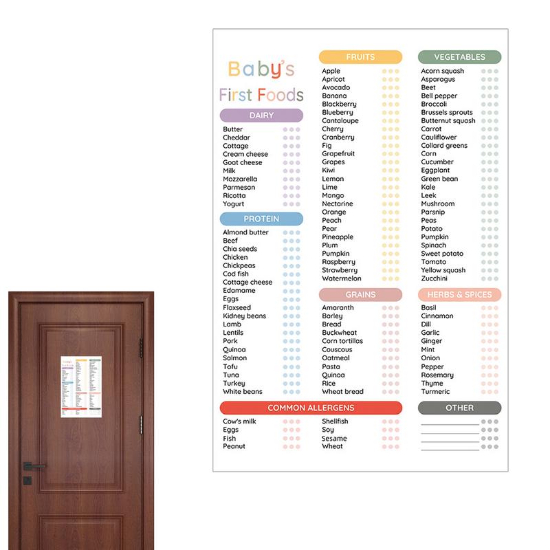 Baby First Food Tracker Erasab - Baby Food Tracker บทวิจารณ์และราคา