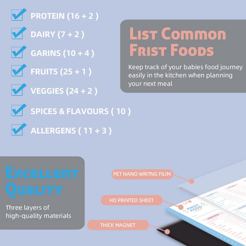 Baby First Foods Checklist Mag - Baby Food Tracker บทวิจารณ์และราคา