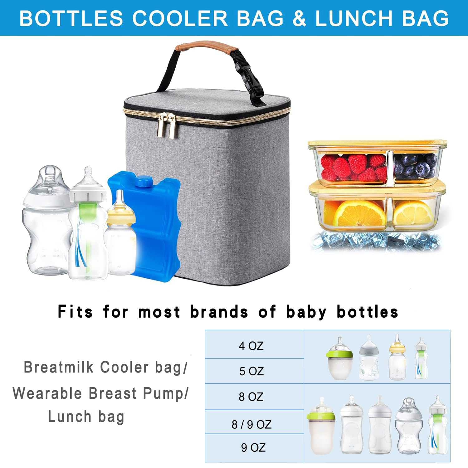 Portable Breastmilk Cooler Bag - Baby Food With Fiber บทวิจารณ์และราคา