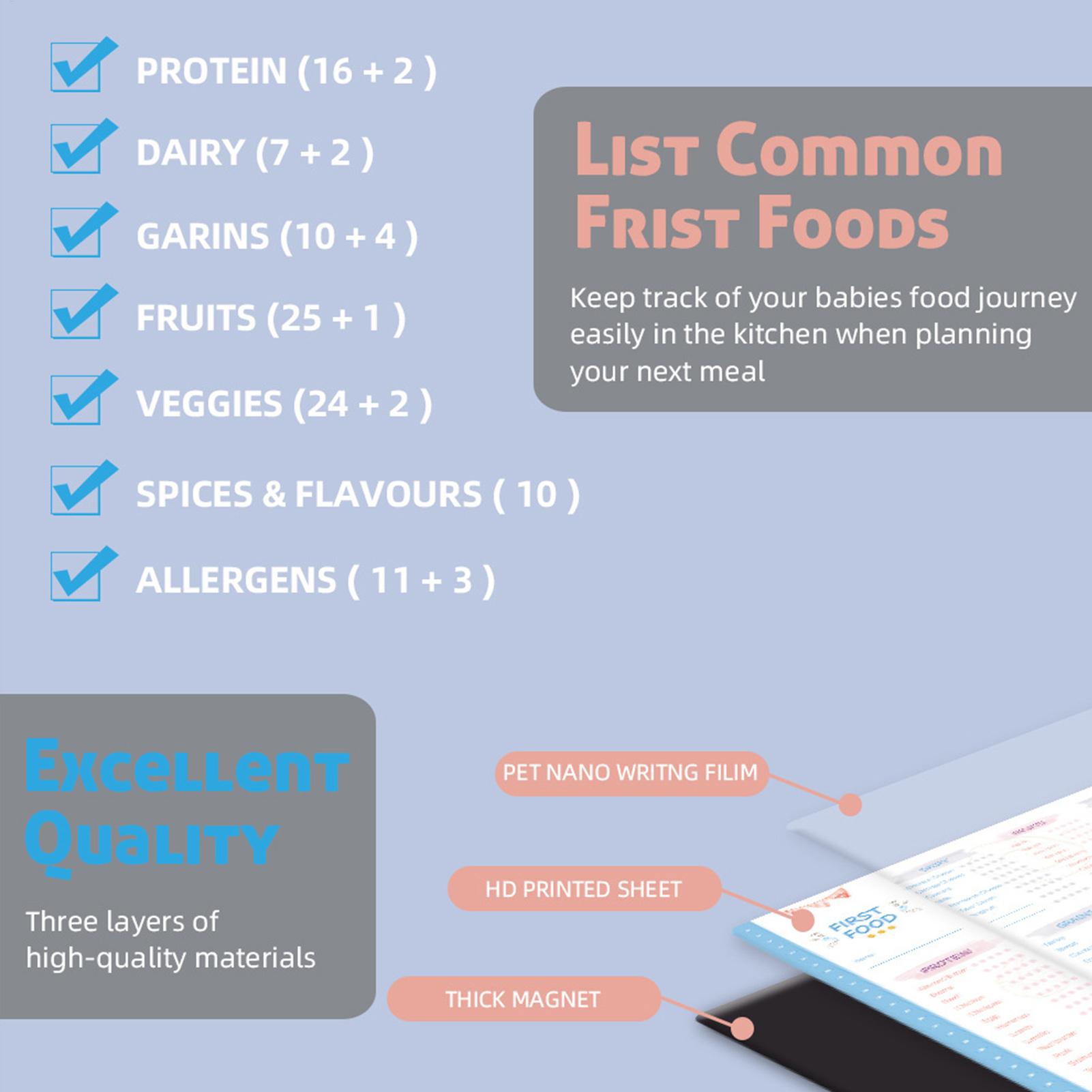 First Foods Chart Magnetic Bab - Baby Food Tracker บทวิจารณ์และราคา