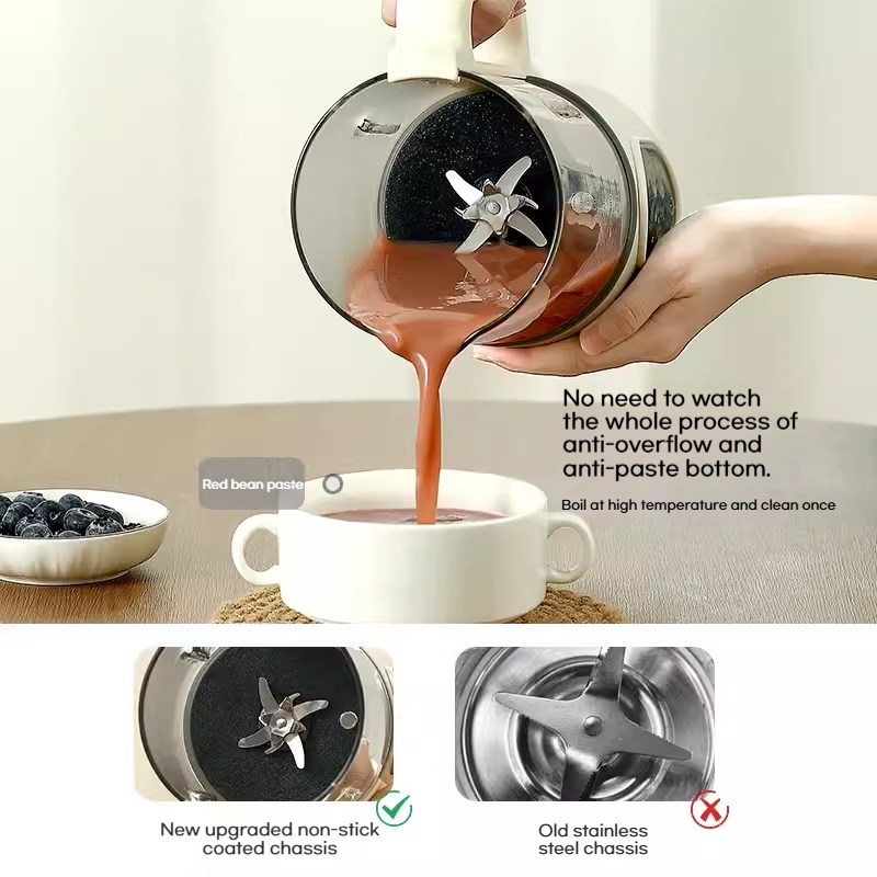 2-in-1 Multifunctional Soymilk - Baby Food Glass บทวิจารณ์และราคา